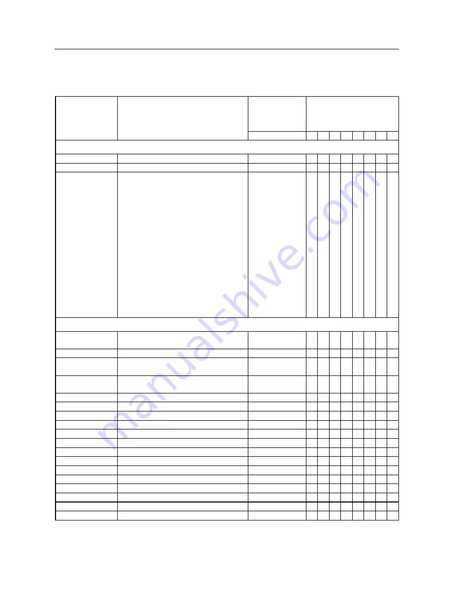 Unisys NX5820 Configuration Manual Download Page 56