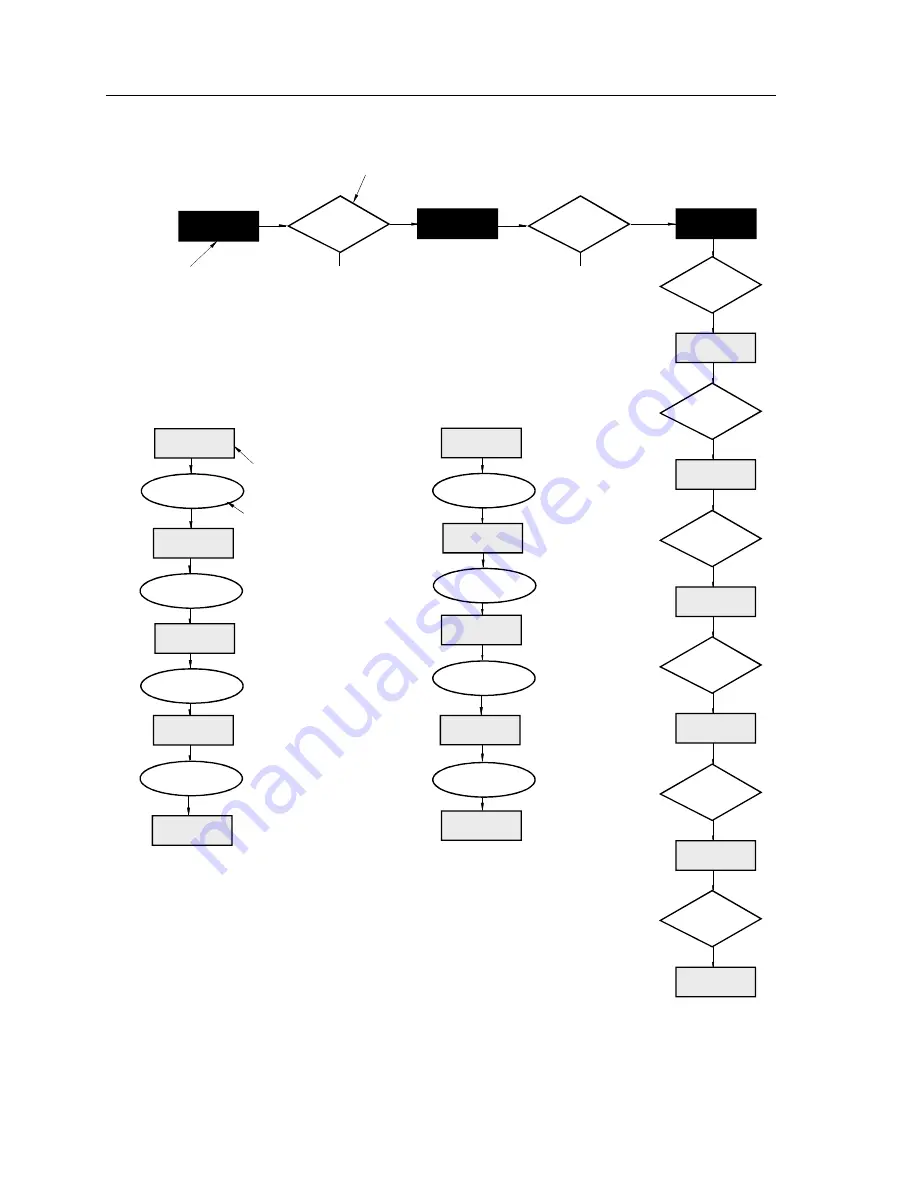 Unisys NX5820 Скачать руководство пользователя страница 62