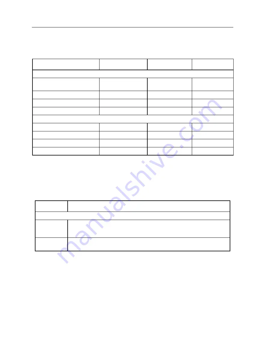 Unisys NX5820 Configuration Manual Download Page 68