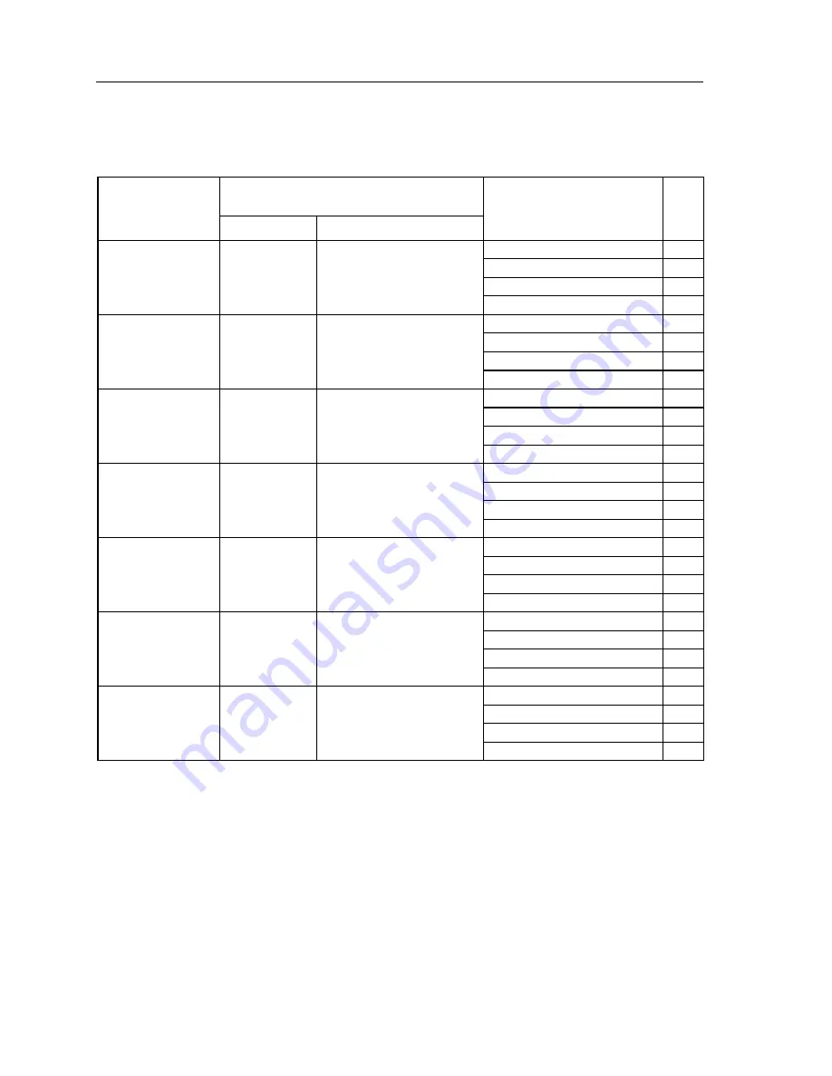 Unisys NX5820 Configuration Manual Download Page 82