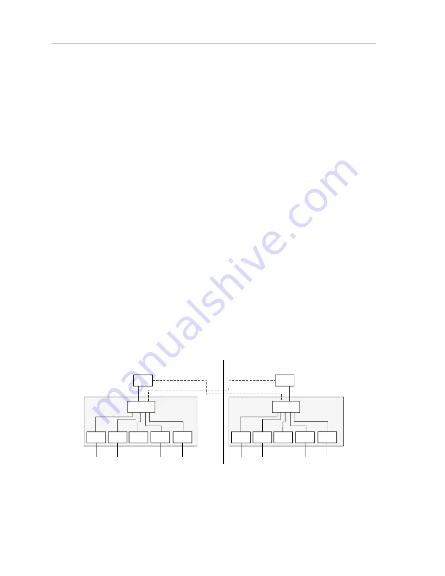 Unisys NX5820 Скачать руководство пользователя страница 90