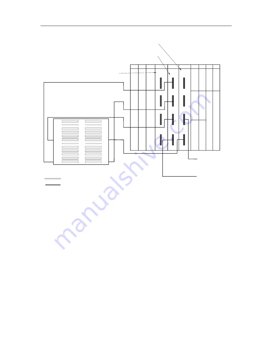 Unisys NX5820 Configuration Manual Download Page 101