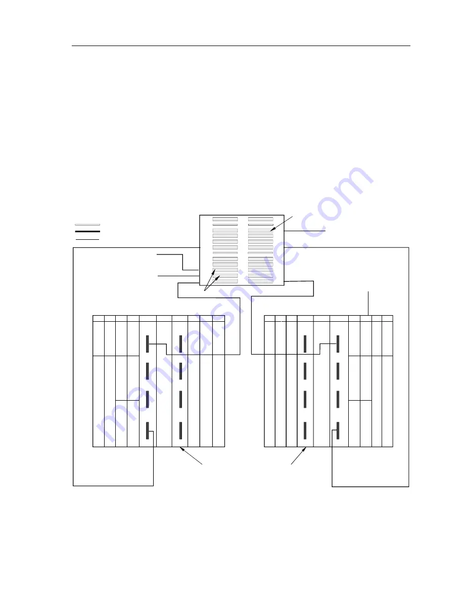 Unisys NX5820 Скачать руководство пользователя страница 103