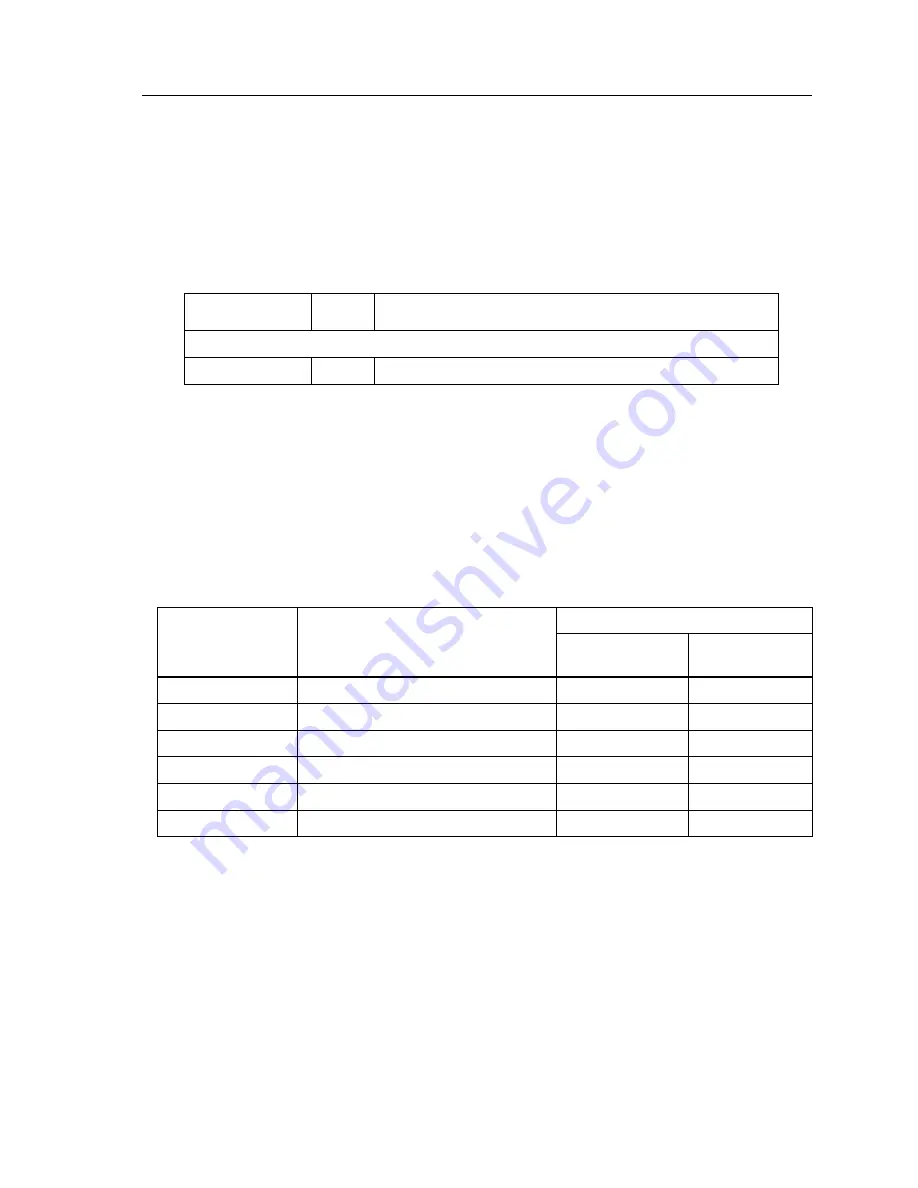 Unisys NX5820 Configuration Manual Download Page 113