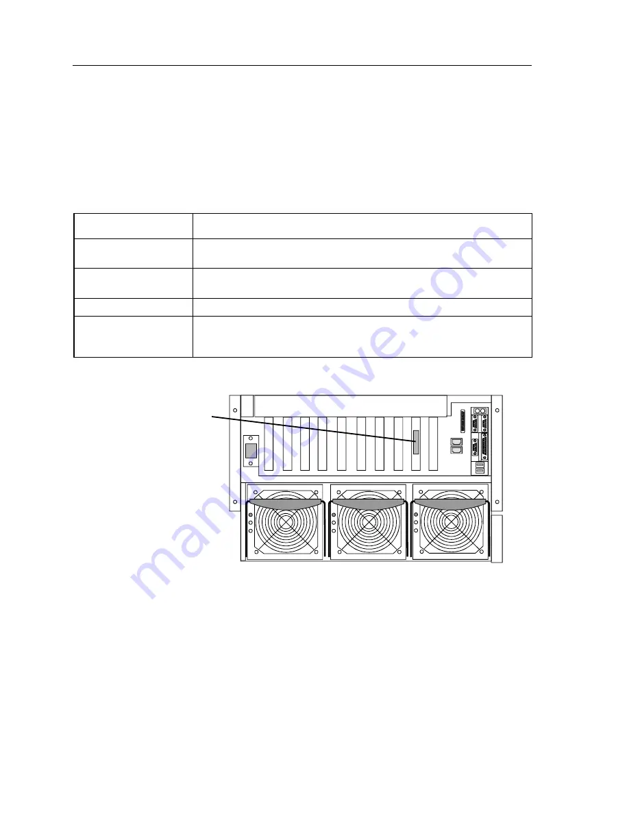 Unisys NX5820 Configuration Manual Download Page 124