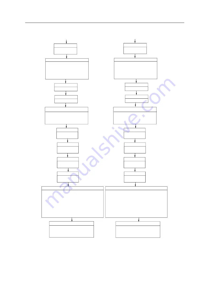 Unisys NX5820 Скачать руководство пользователя страница 142