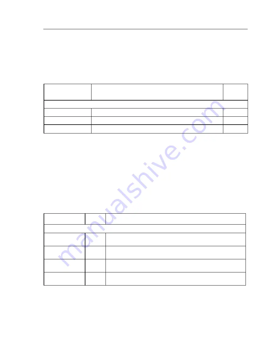 Unisys NX5820 Configuration Manual Download Page 143