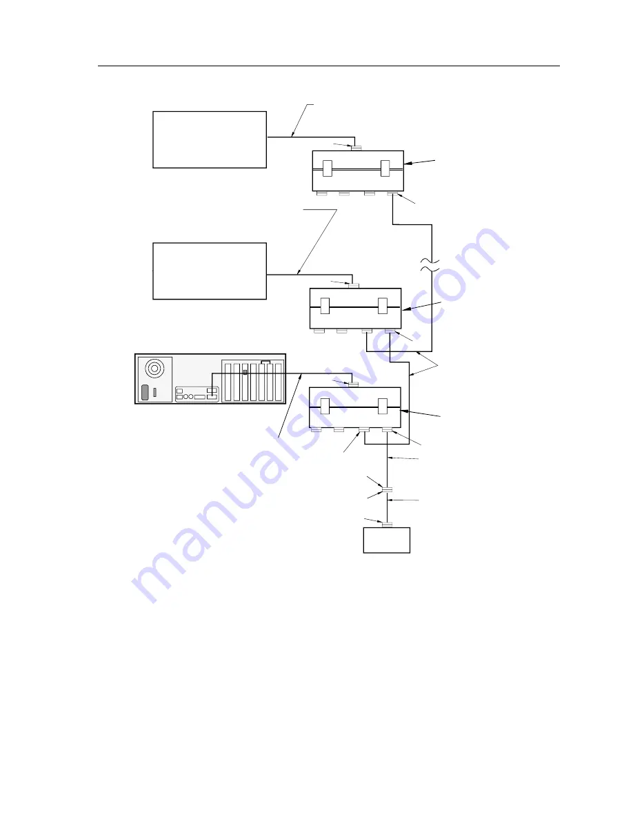 Unisys NX5820 Configuration Manual Download Page 159