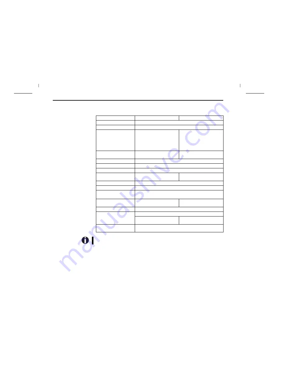 Unisys UDS2265+ Скачать руководство пользователя страница 56