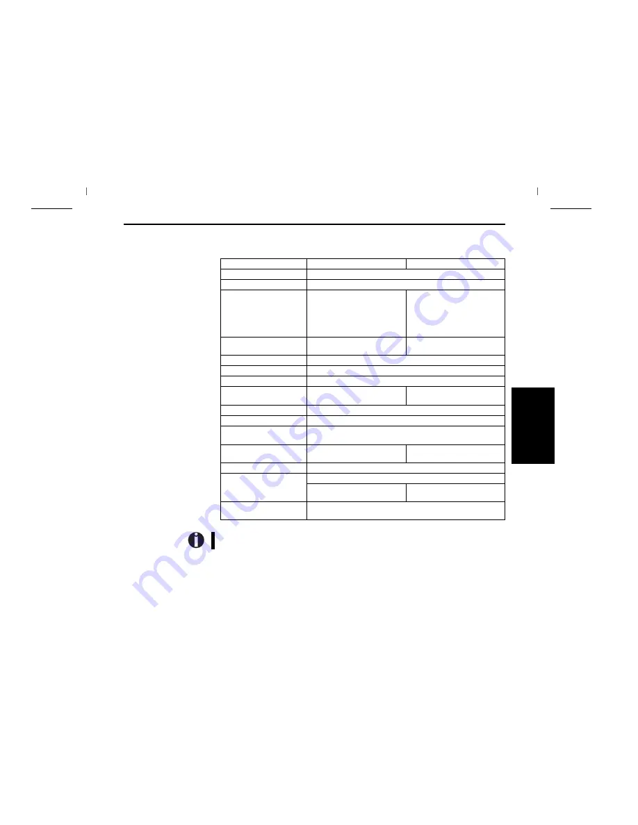 Unisys UDS2265+ Скачать руководство пользователя страница 85