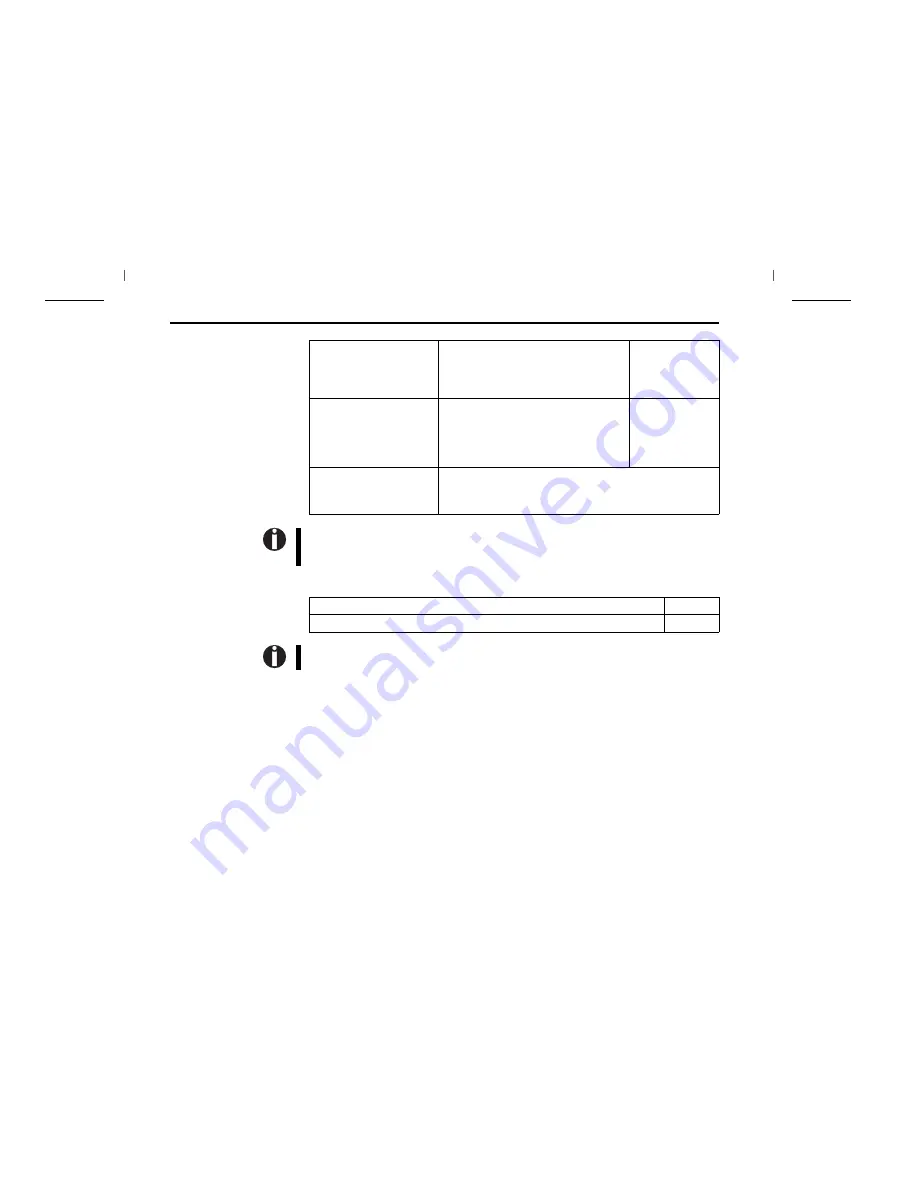 Unisys UDS2280+ Скачать руководство пользователя страница 86