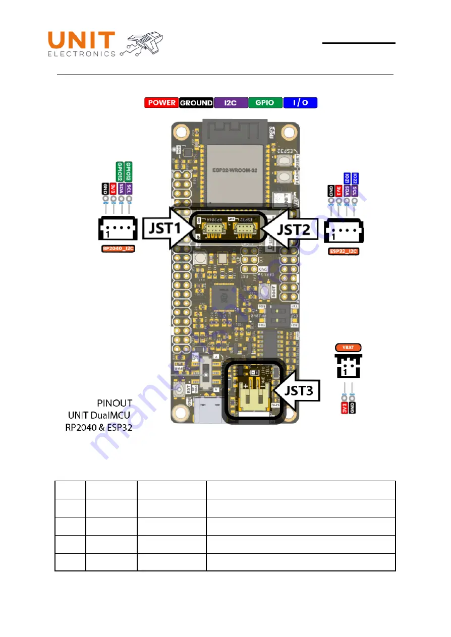 UNIT ELECTRONICS DualMCU Скачать руководство пользователя страница 21