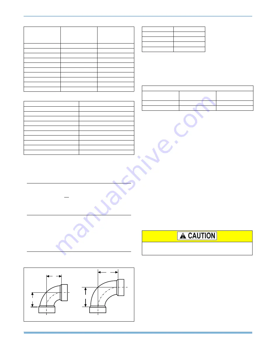 Unitary products group AHC9V UP Installation Manual Download Page 13