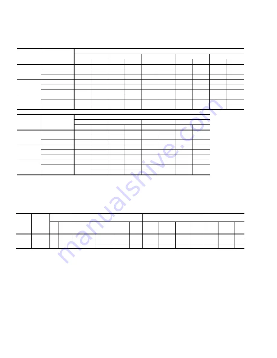 Unitary products group BCB Series Technical Manual Download Page 14