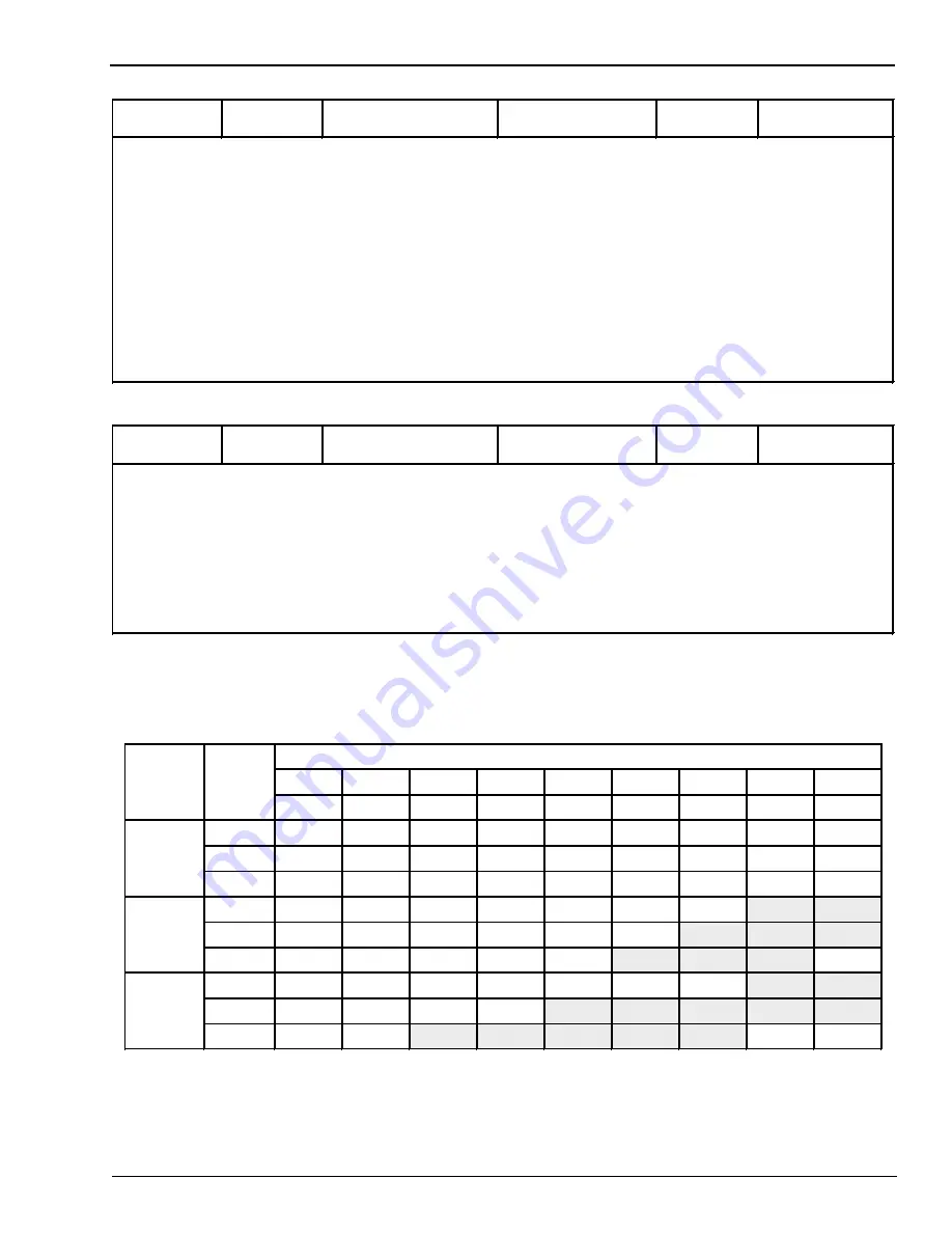 Unitary products group CPH 060 Installation & Operation Instructions Download Page 15