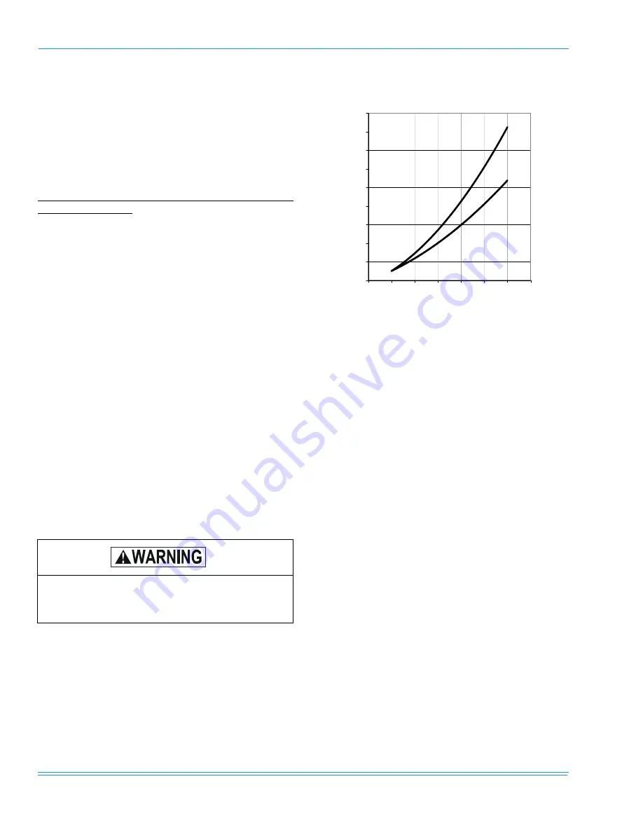 Unitary products group DJ 060 Скачать руководство пользователя страница 34