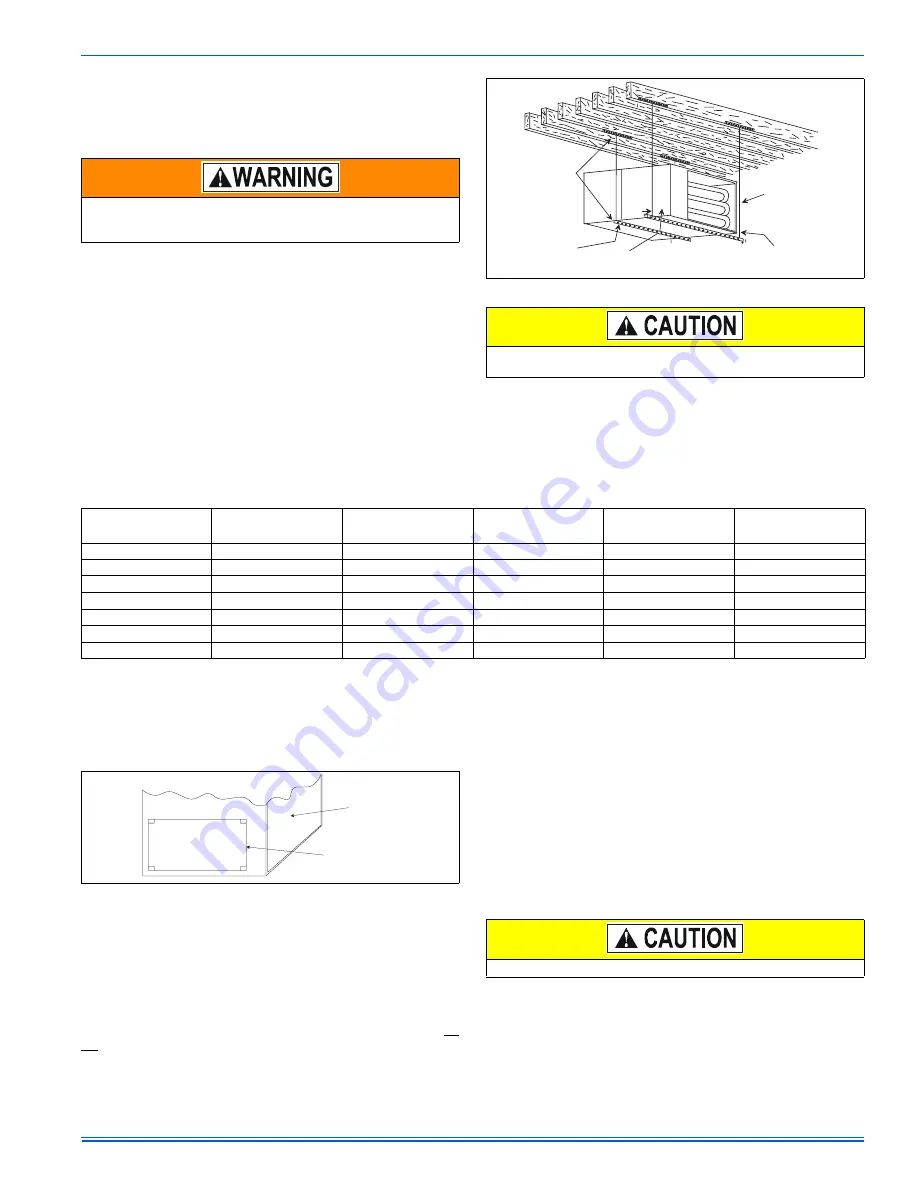 Unitary products group GM8S*UH Installation Manual Download Page 7