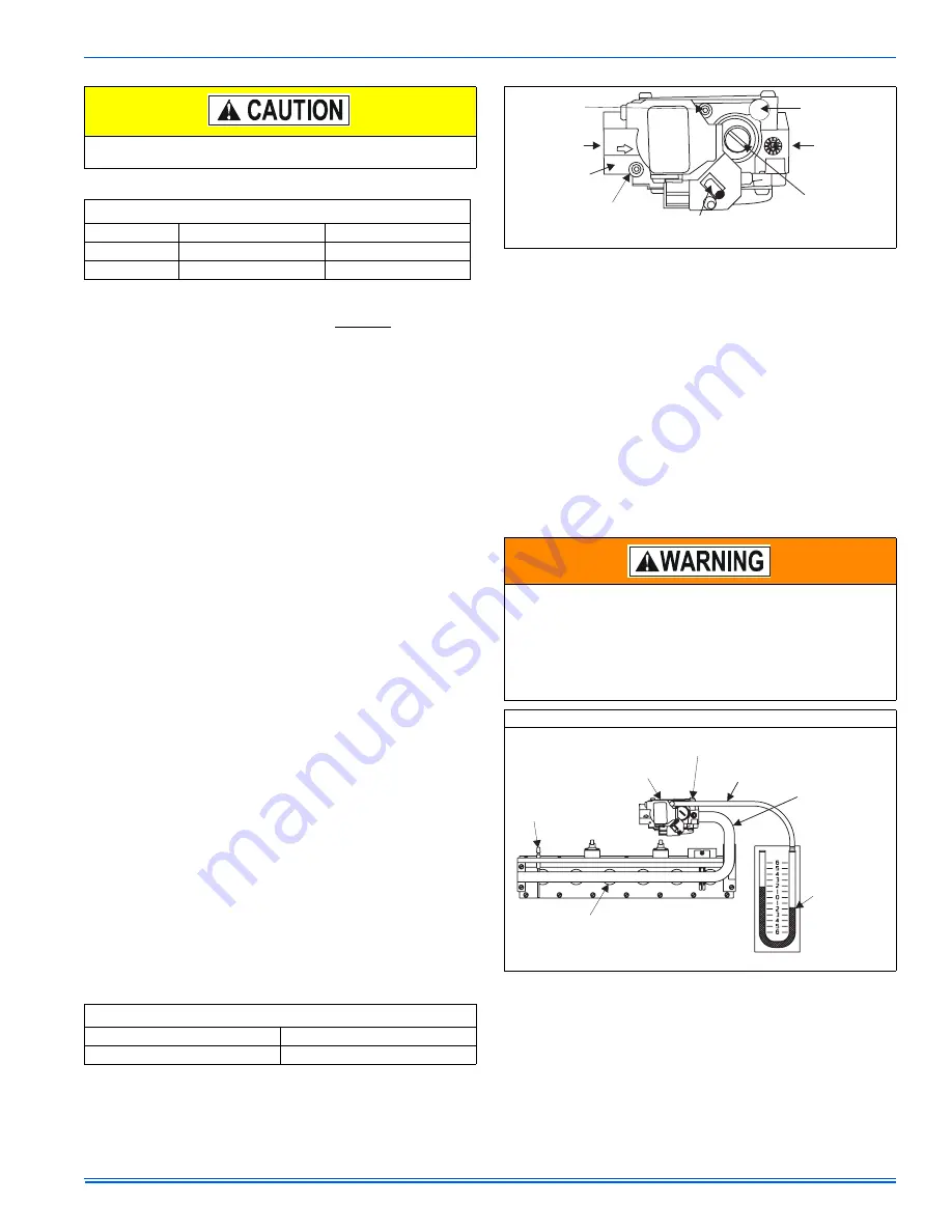 Unitary products group GM8S Installation Manual Download Page 21