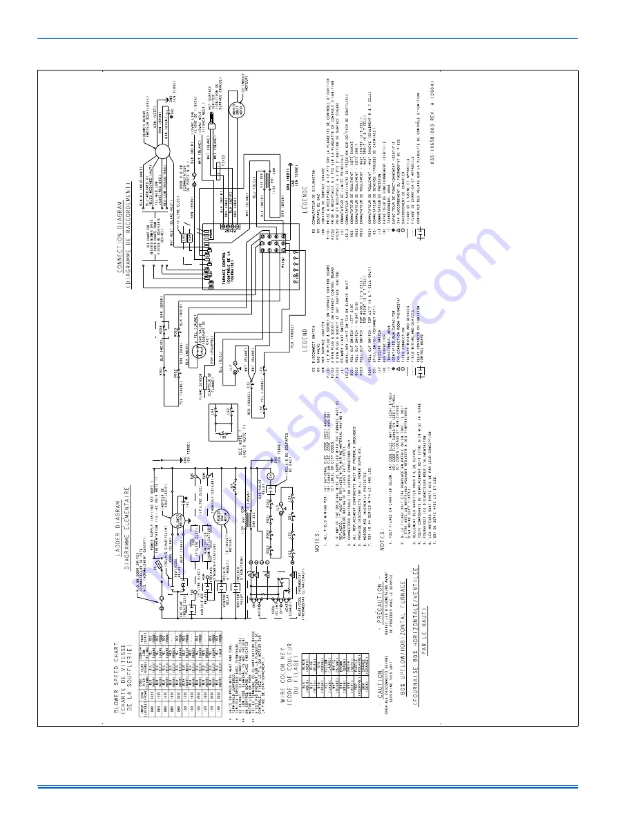 Unitary products group GM8S Installation Manual Download Page 26