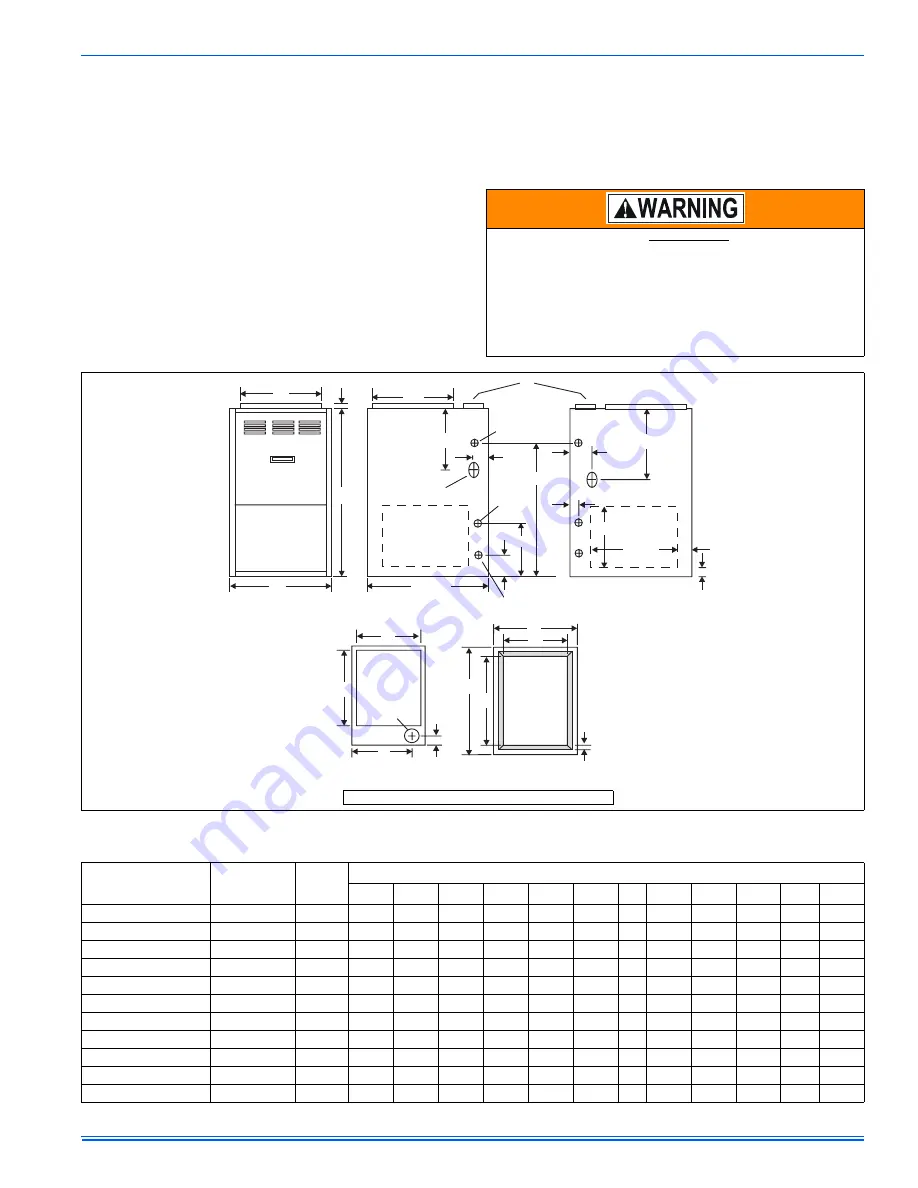 Unitary products group GY8S Series Installation Manual Download Page 5