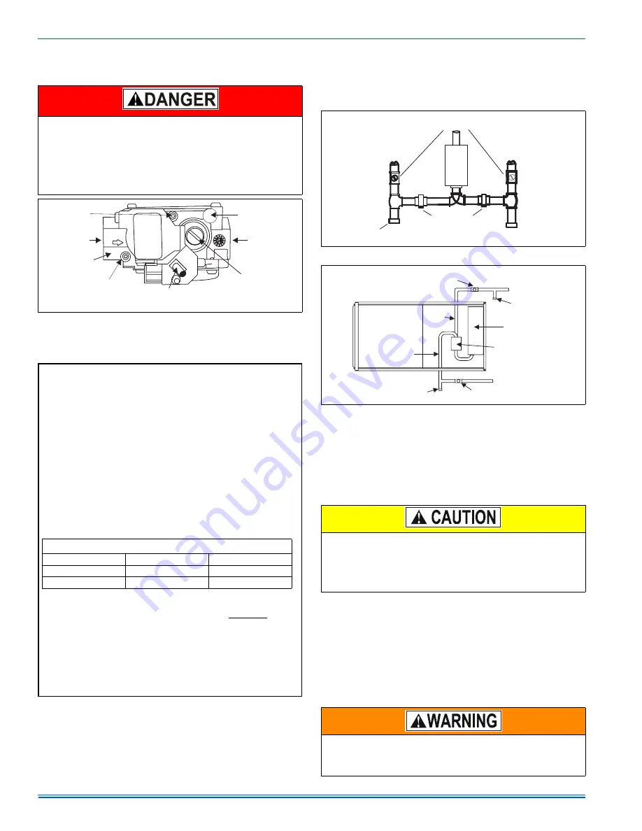 Unitary products group GY8S Series Installation Manual Download Page 8