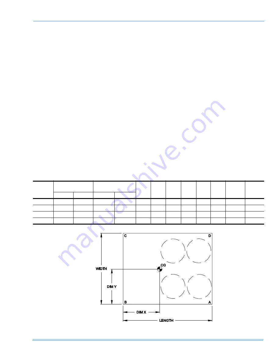 Unitary products group HF-25 - 25 Ton Installation Manual Download Page 7