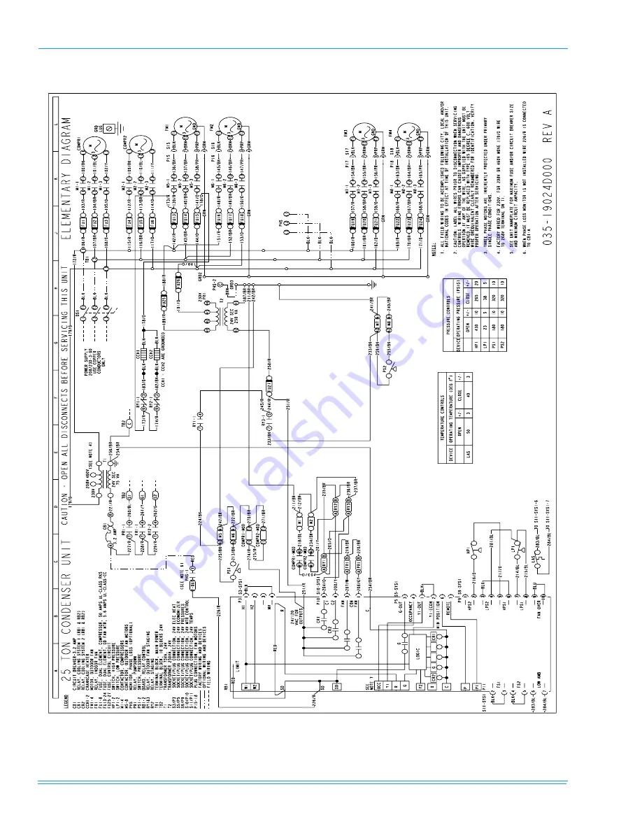 Unitary products group HF-25 - 25 Ton Скачать руководство пользователя страница 30