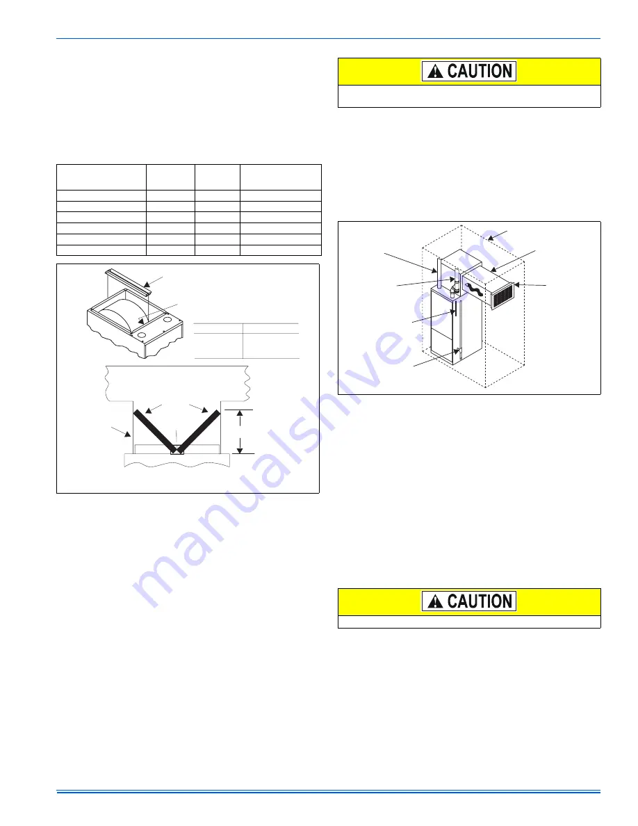 Unitary products group PS9 Installation Manual Download Page 7