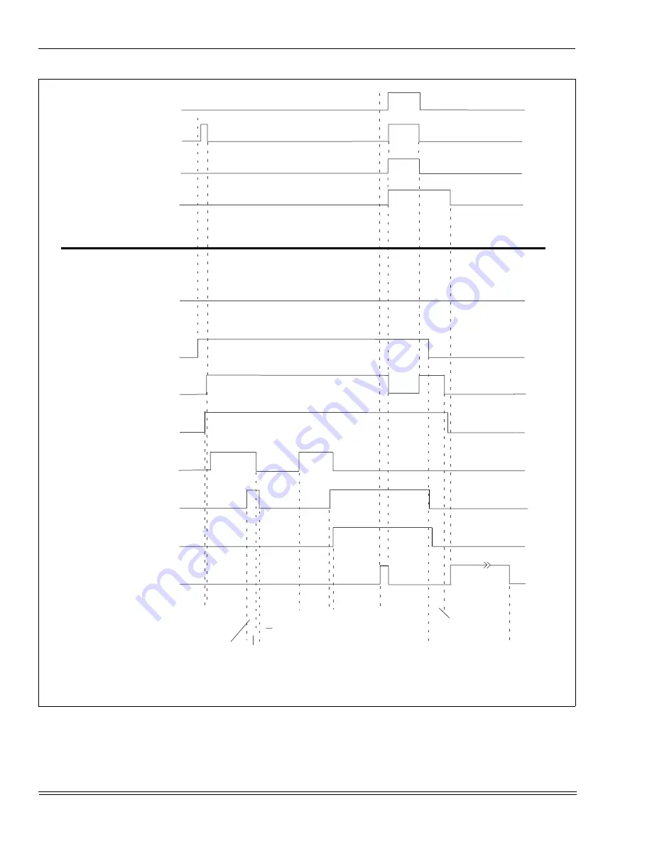 Unitary products group PxDUA12V06401 series Скачать руководство пользователя страница 20