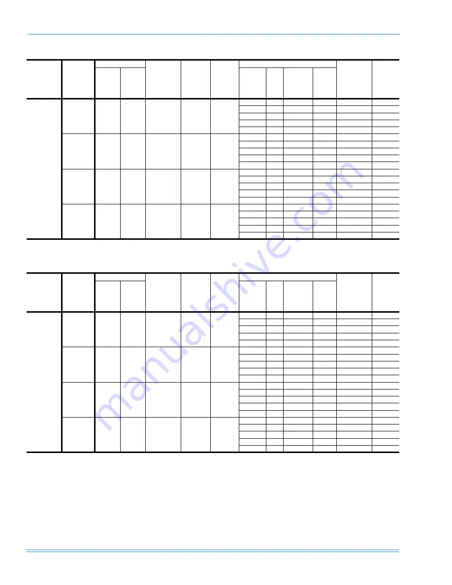 Unitary products group Sunline 2000 DM180 Installation Manual Download Page 28