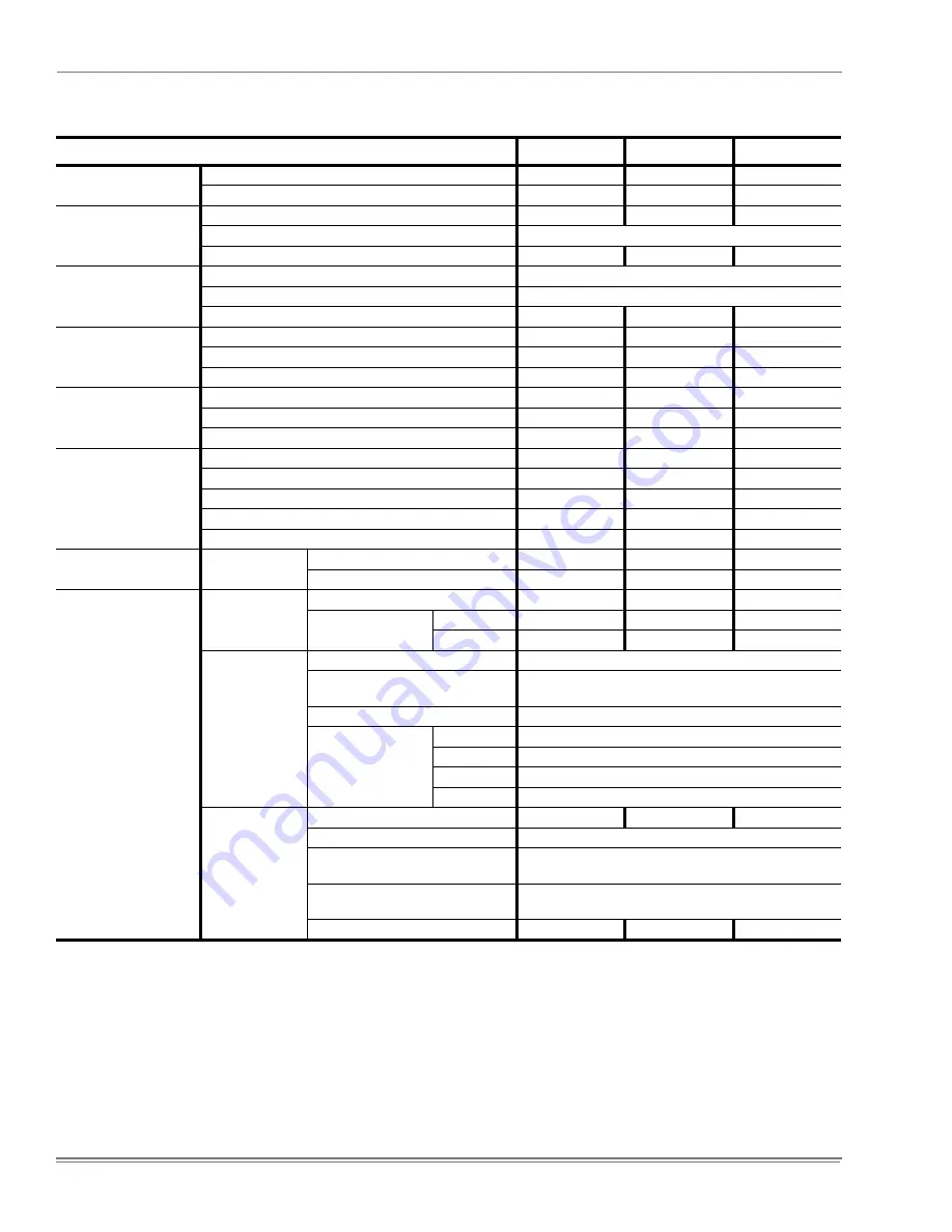 Unitary products group SUNLINE 2000 Installation Manual Download Page 22