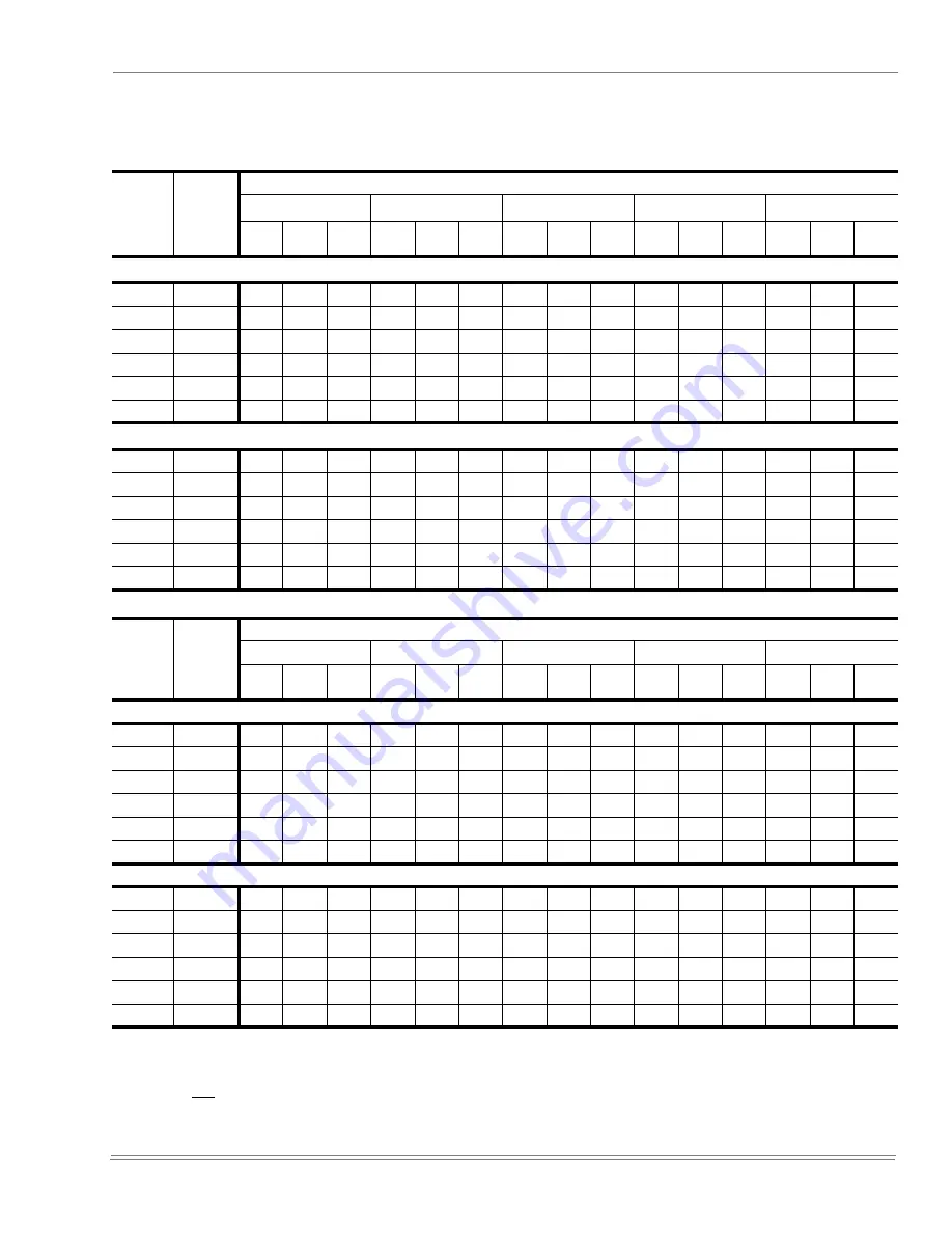 Unitary products group SUNLINE 2000 Installation Manual Download Page 27