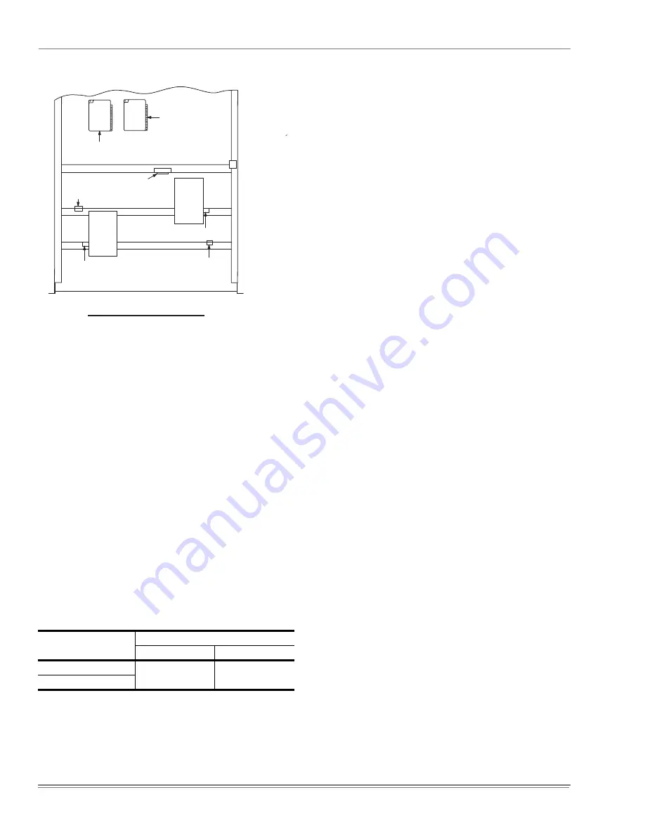 Unitary products group SUNLINE 2000 Installation Manual Download Page 40