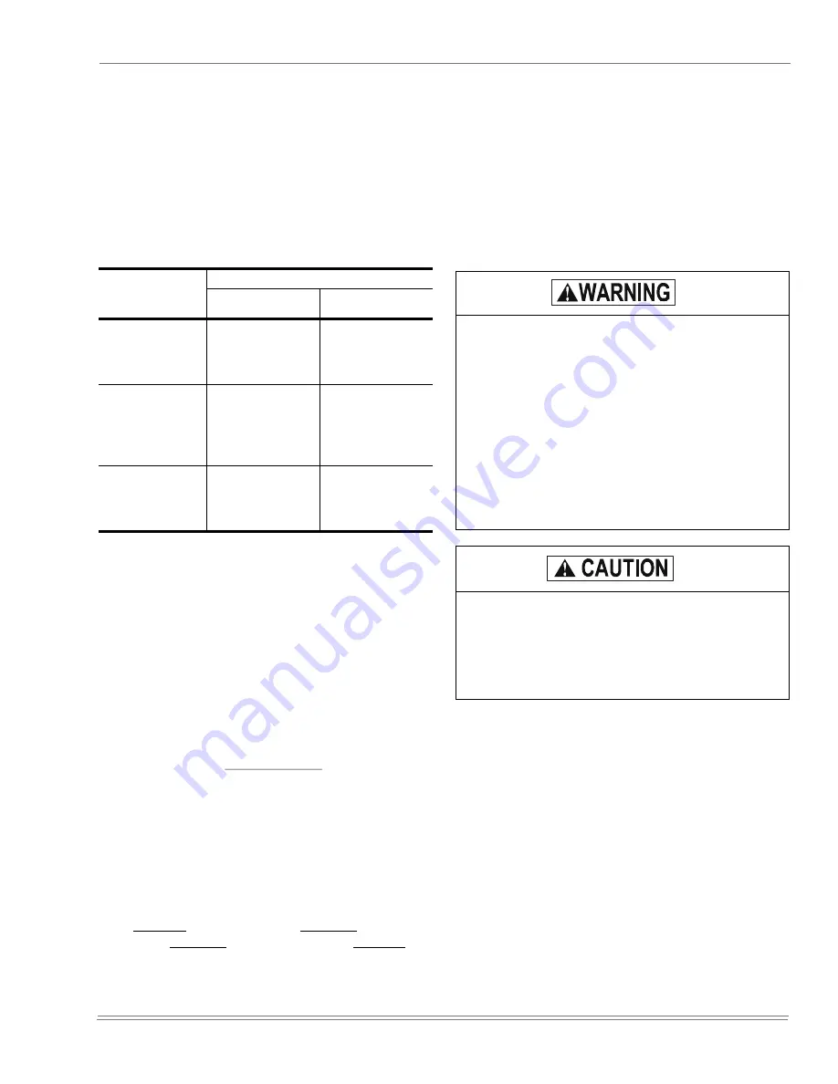 Unitary products group SUNLINE 2000 Installation Manual Download Page 43