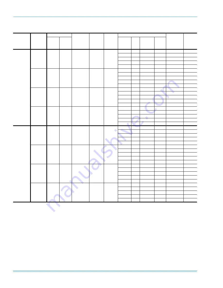 Unitary products group SUNLINE MAGNUM DJ180 Installation Manual Download Page 32