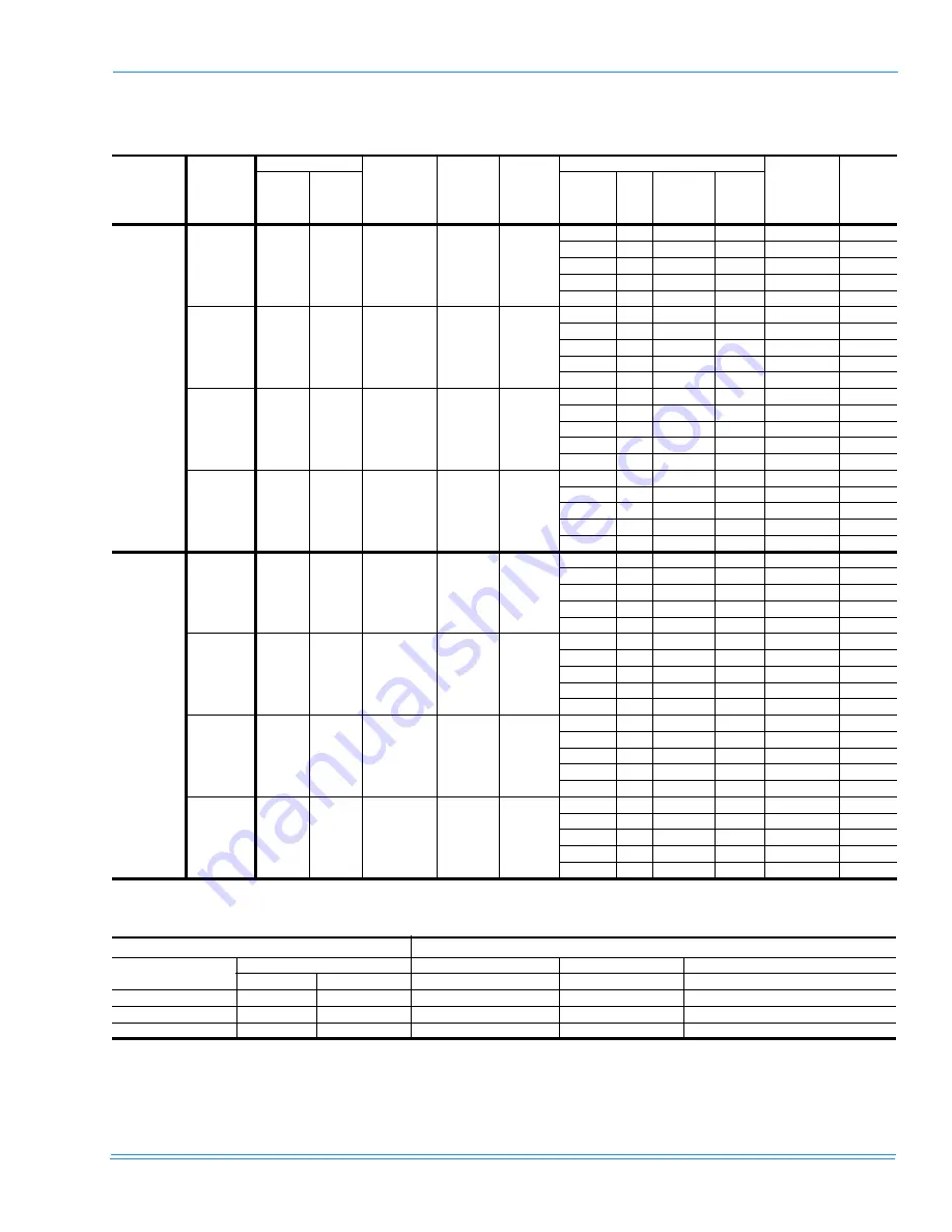 Unitary products group SUNLINE MAGNUM DJ180 Installation Manual Download Page 35