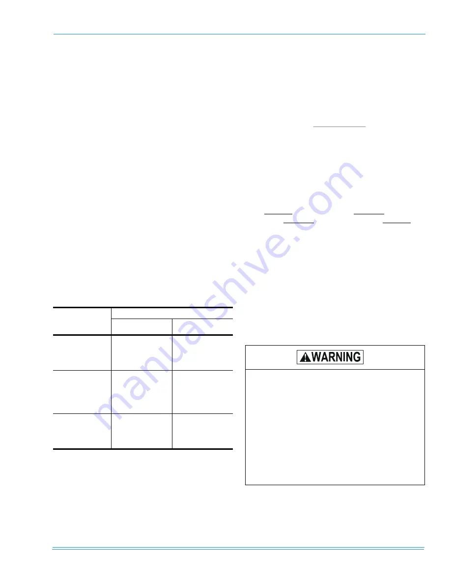 Unitary products group SUNLINE MAGNUM DJ180 Installation Manual Download Page 61