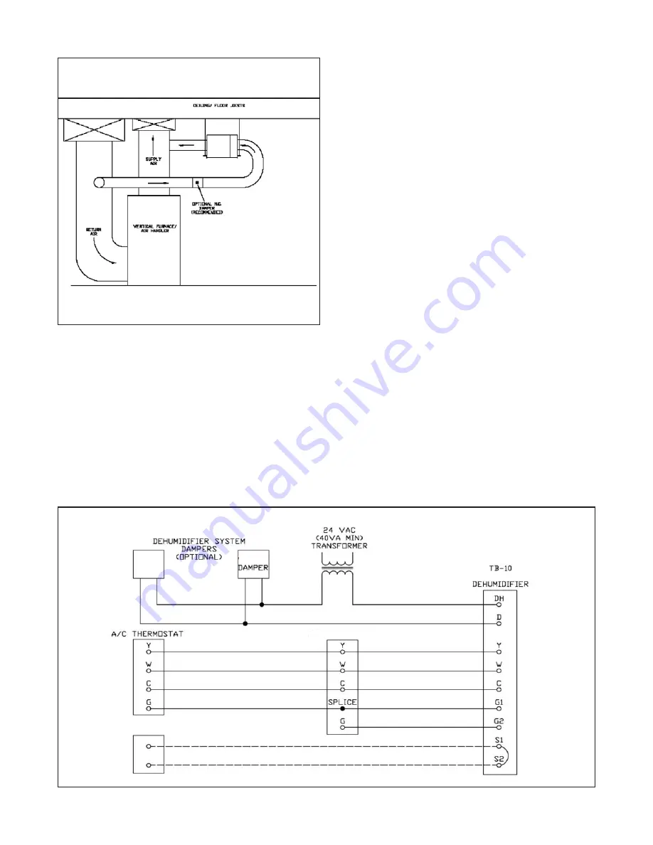 Unitary products group WHOLE HOUSE DEHUMIDIFIER Скачать руководство пользователя страница 6