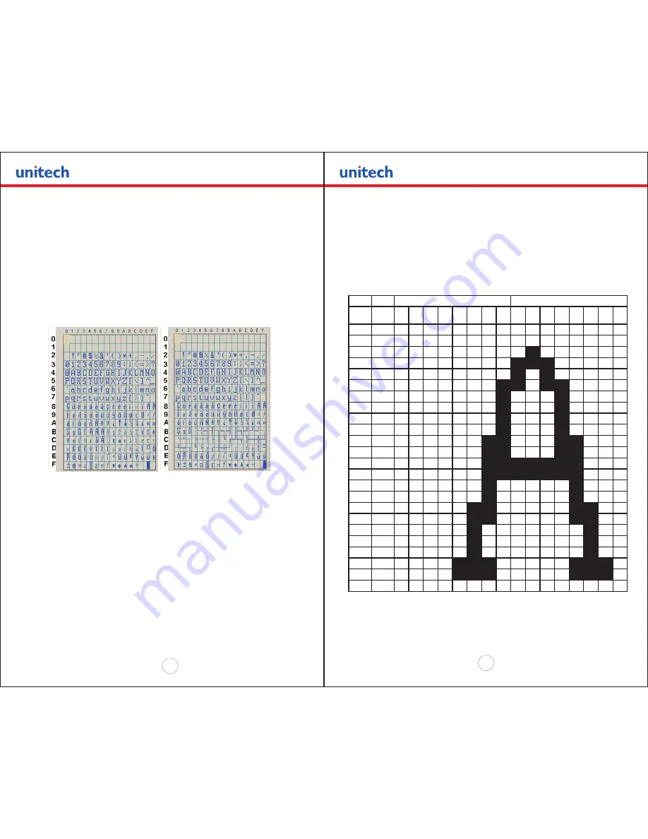 Unitech MP300 Developer'S Manual Download Page 17