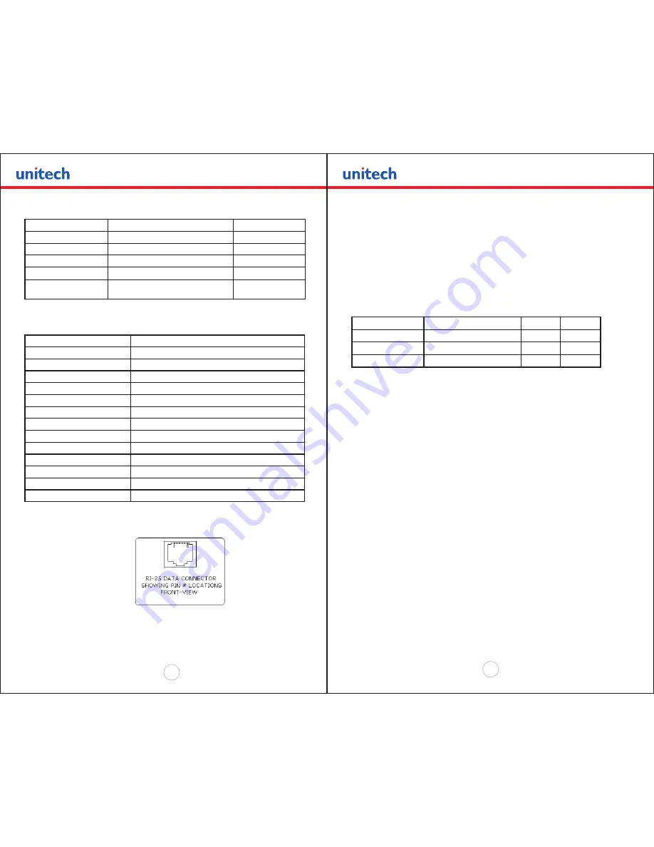 Unitech MP300 Developer'S Manual Download Page 24