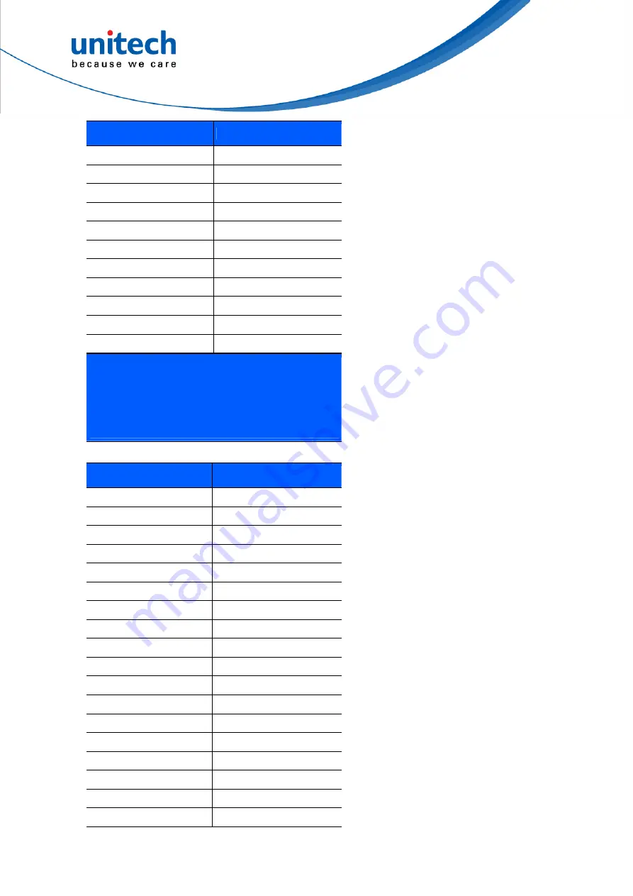 Unitech MS842DPM User Manual Download Page 34