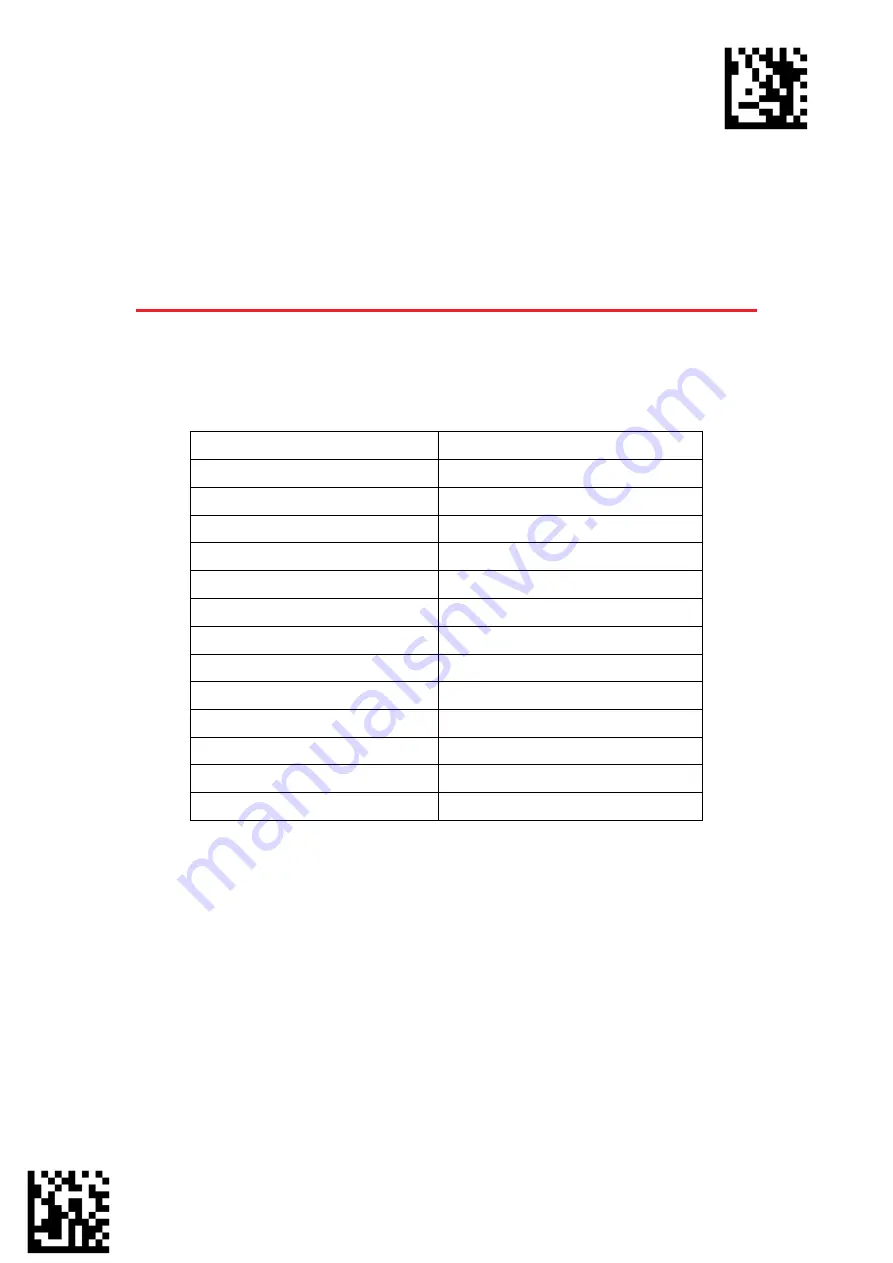 Unitech MS852DPM ESD User Manual Download Page 36