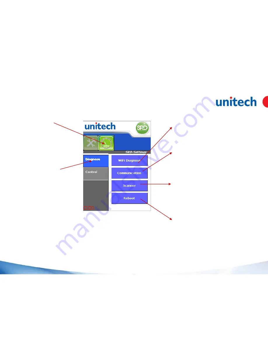 Unitech SRD650 Скачать руководство пользователя страница 12