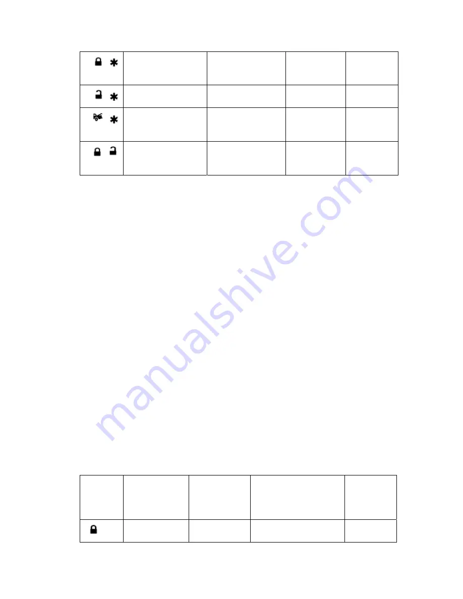 Unitech UNI-335 Installation Manual Download Page 16