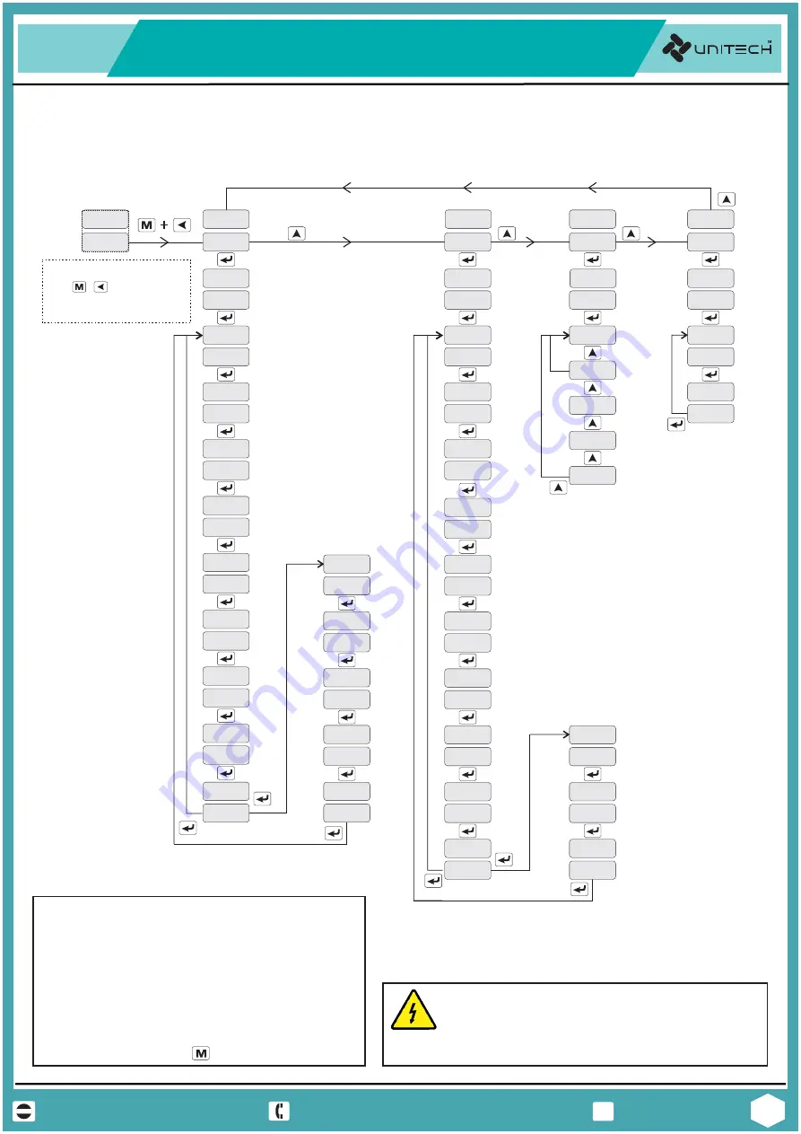 Unitech UT-102 Instruction Manual Download Page 8