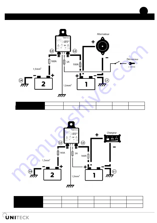 Uniteck 210035014 Manual Download Page 5