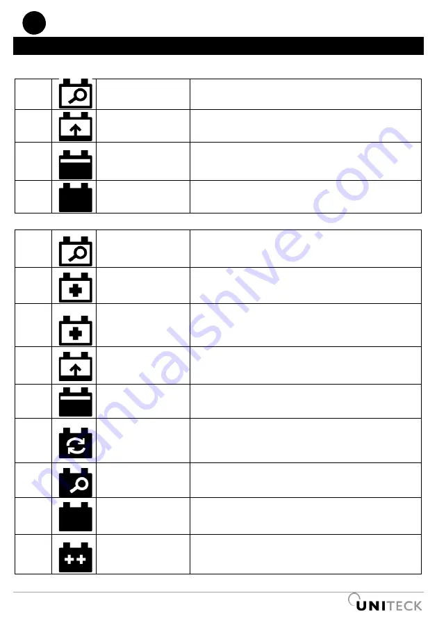 Uniteck UNICHARGE 1,5.12 Manual Download Page 6