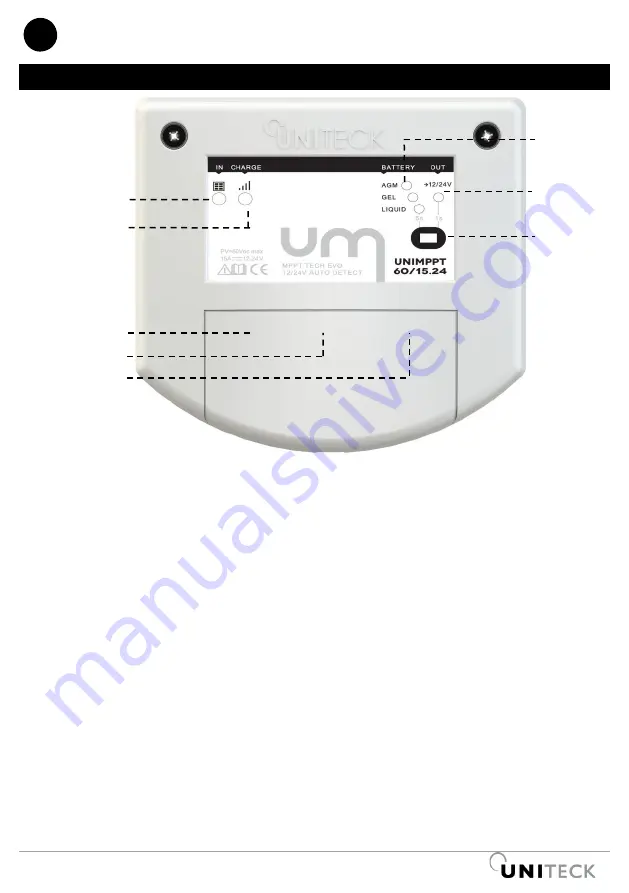 Uniteck UNIMPPT 60/15.24 Скачать руководство пользователя страница 2