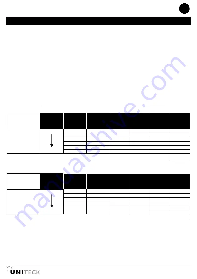 Uniteck UNIMPPT 60/15.24 Скачать руководство пользователя страница 5