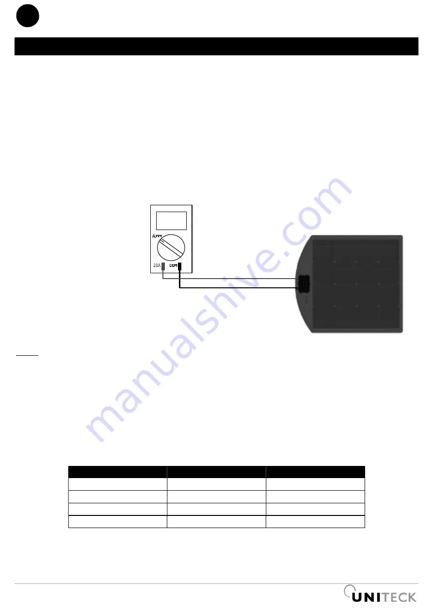 Uniteck UNISUN MS Manual Download Page 30